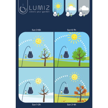 Lumiz Solar Lampion  Rund - 20 cm -